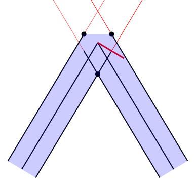 Miter tool with normalA showing Miter tool with normalA showing