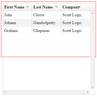 Incorrectly sized grid