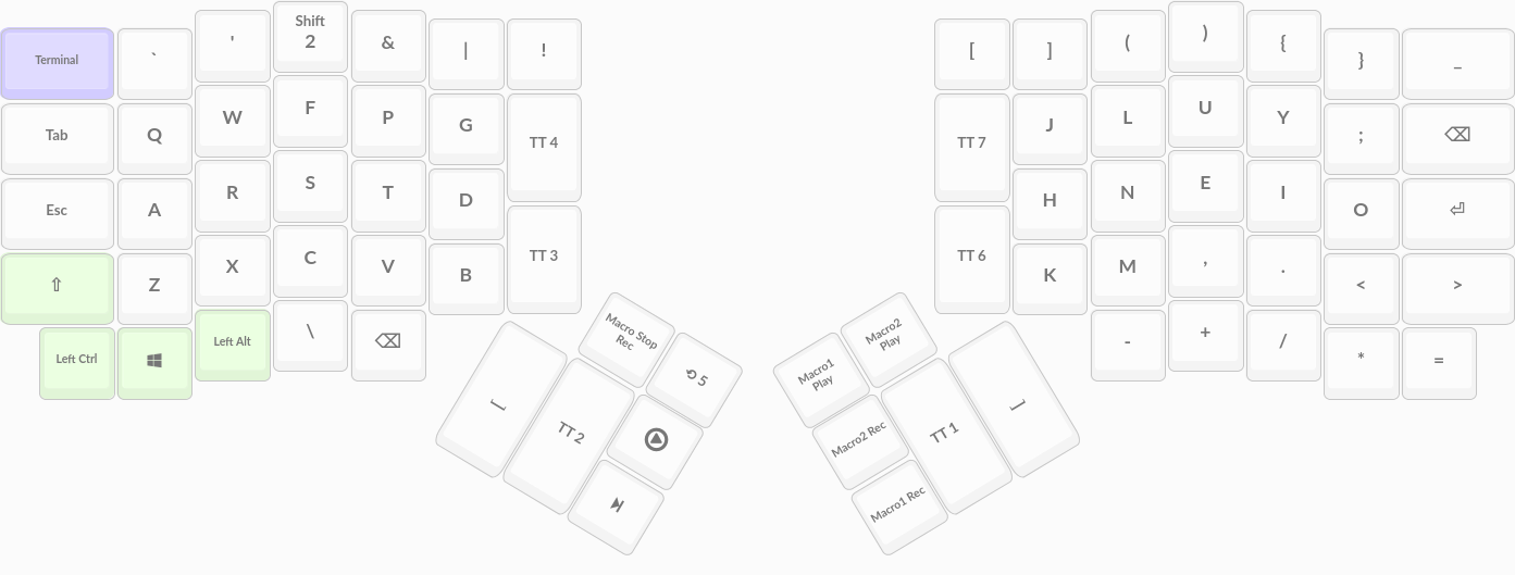 This was the *less* scary option? A screenshot of the configuartion tool showing the Colemak layout on the Ergodox EZ