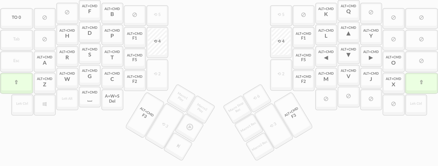 I don't *like* this layer, but that's because I never notice it. That probably means it's the best one. Layer 4 of my keyboard layout